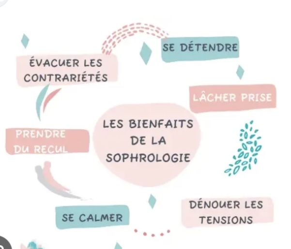 Screenshot sophrologie bienfaits