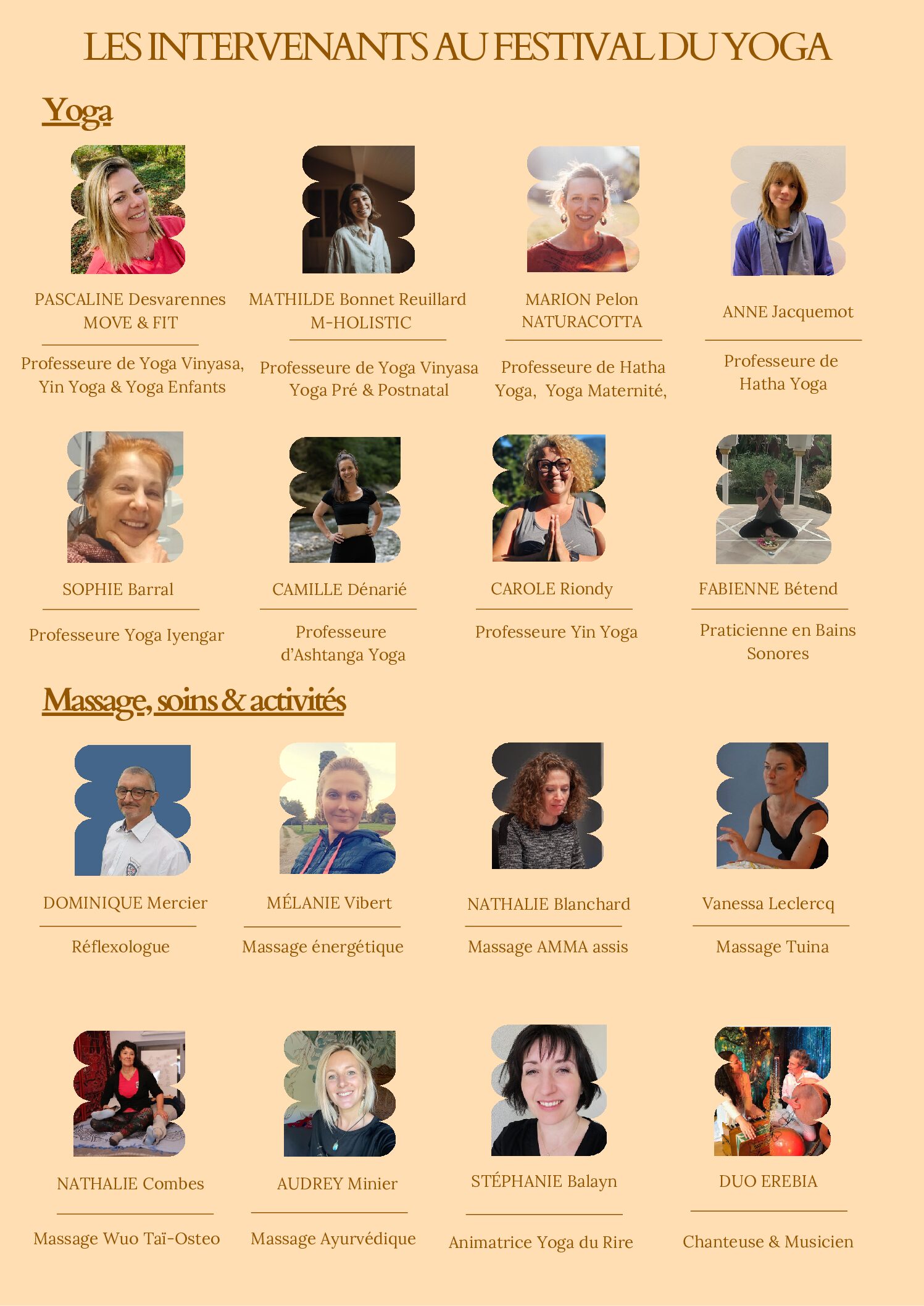 liste intervenants festival