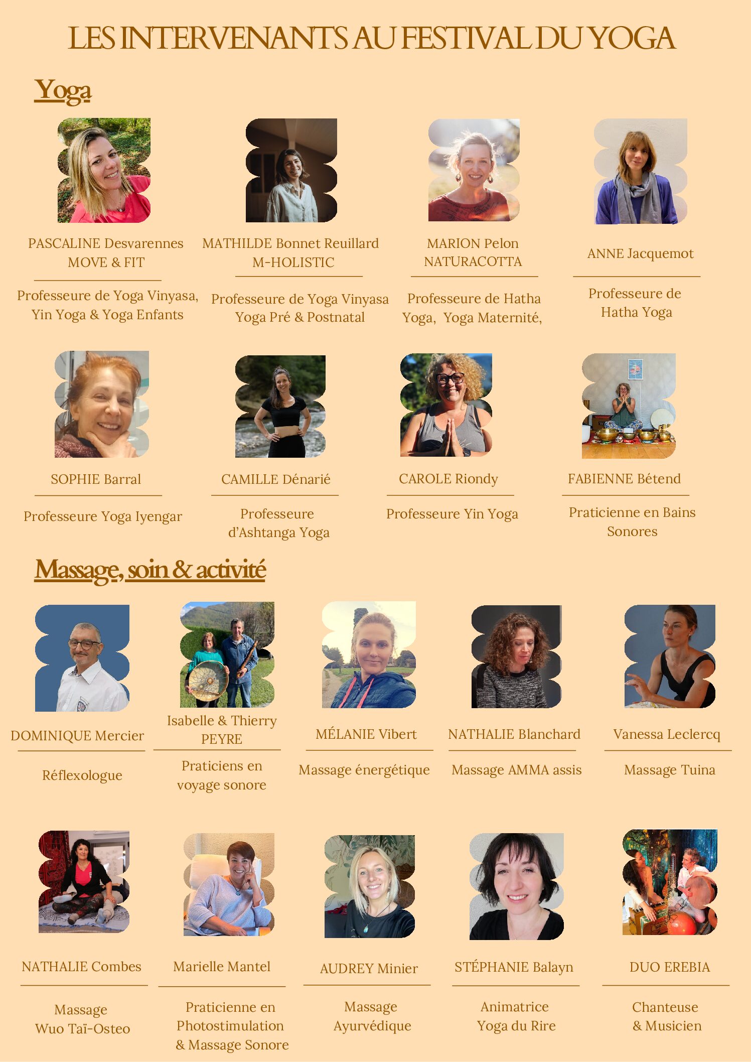 liste intervenants festival